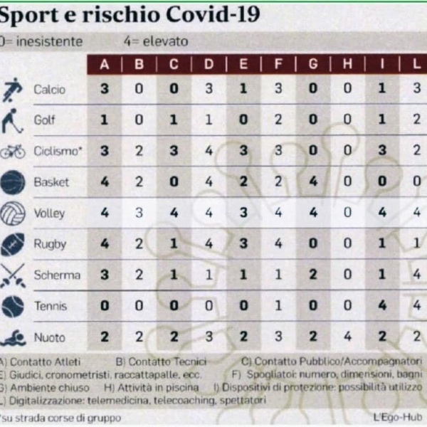 IN DIFESA DELLA PALLAVOLO!